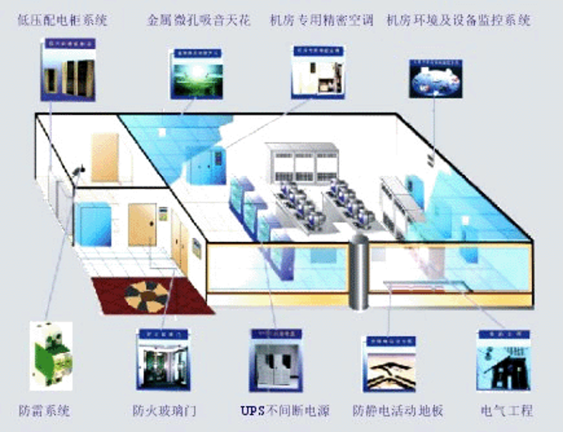 济南网站建设行业动态洞察