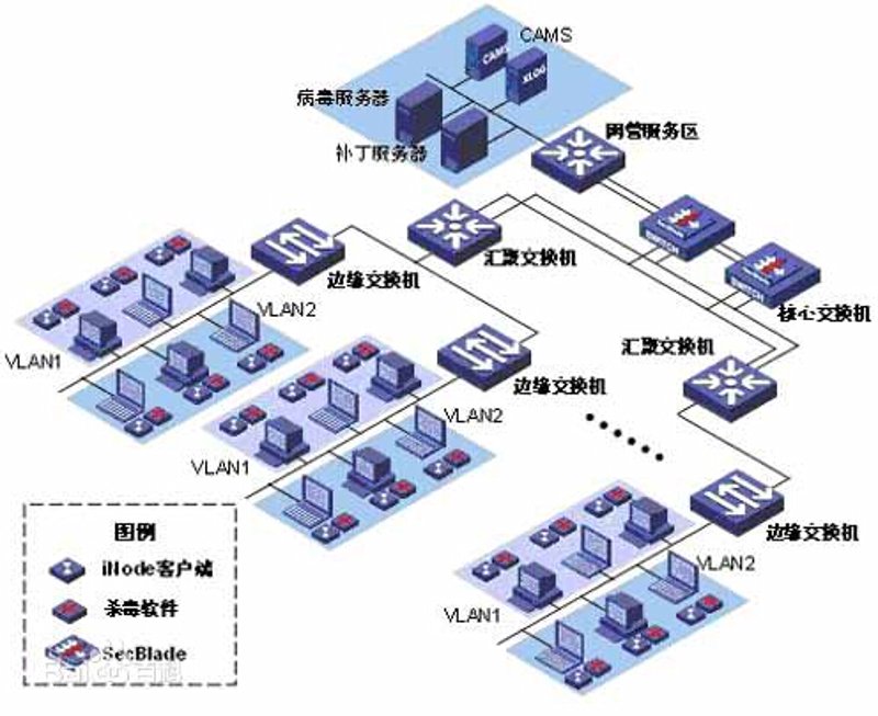 H5网站制作:新时代下网页设计的新篇章