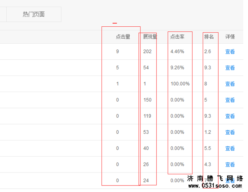济南网站建设新风向——响应式设计引领潮流